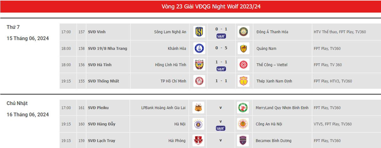 lich thi dau vong 23 vlegue.jpeg