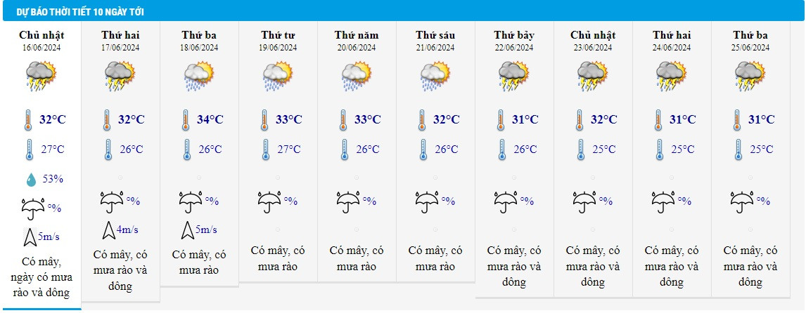 thoi tiet tphcm 16 6.jpg