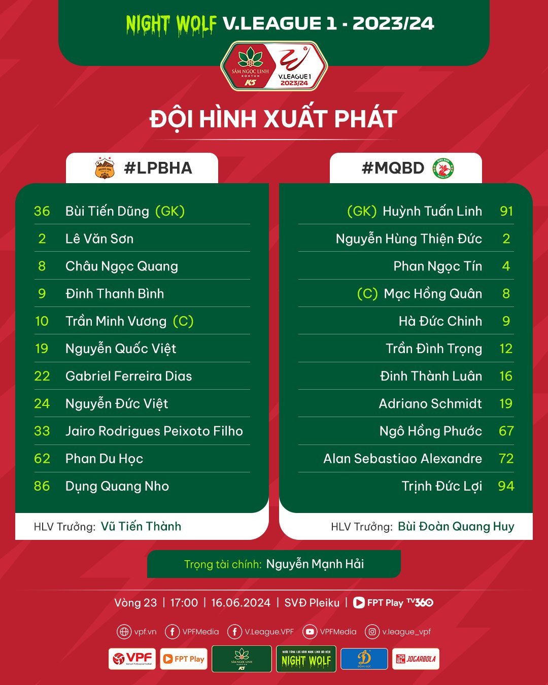 HAGL Binh Dinh doi hinh.jpg