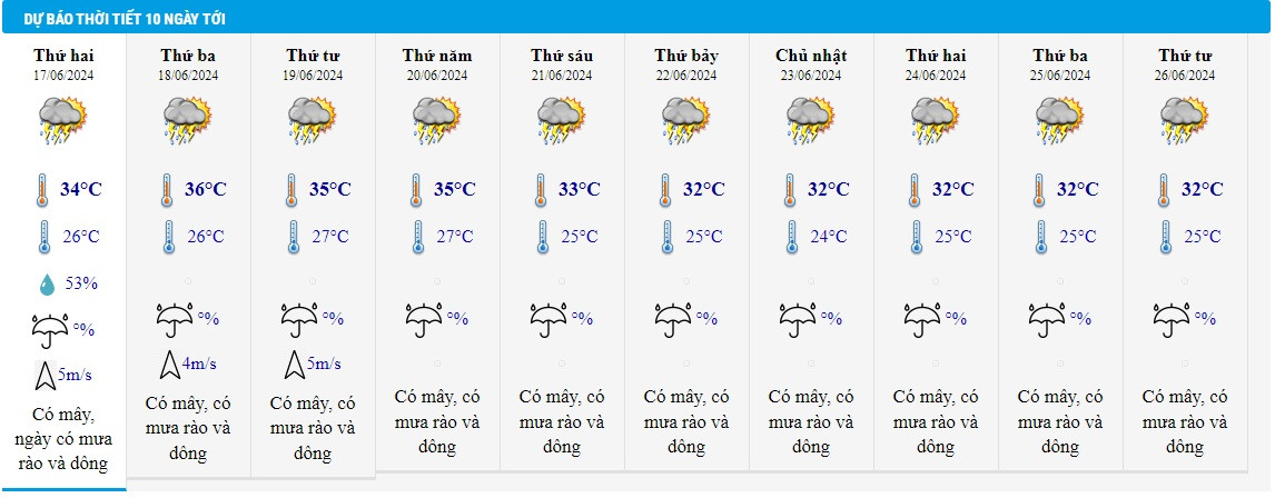 thoi tiet tphcm 17 6.jpg
