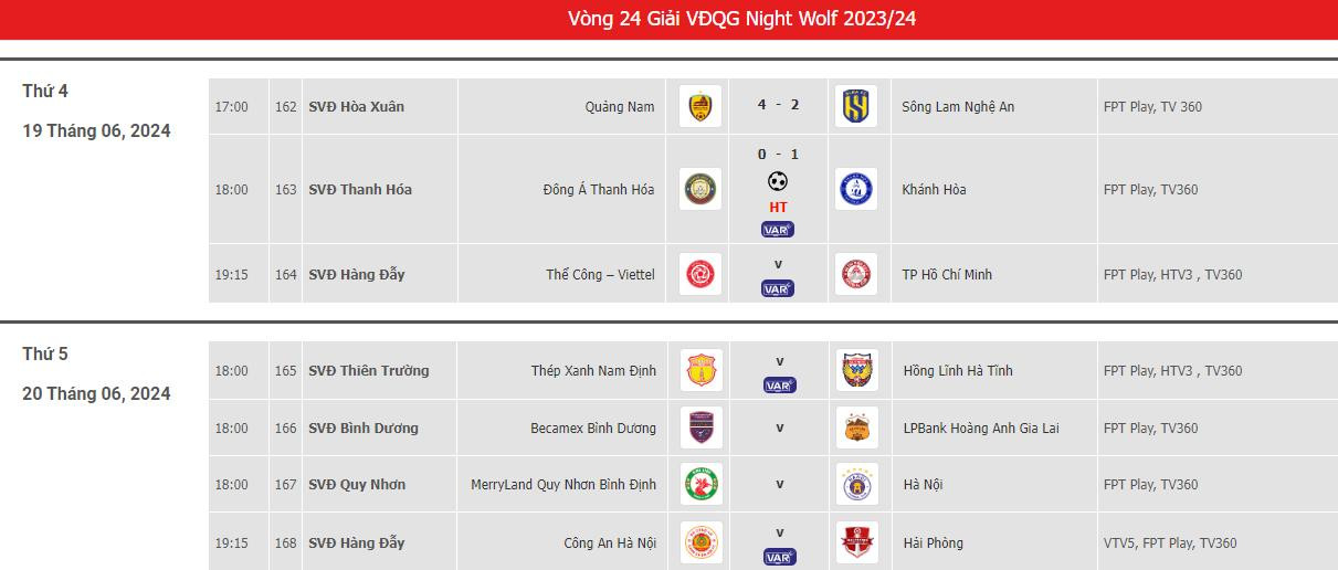 lich thi dau vong 24 vlegue.jpeg