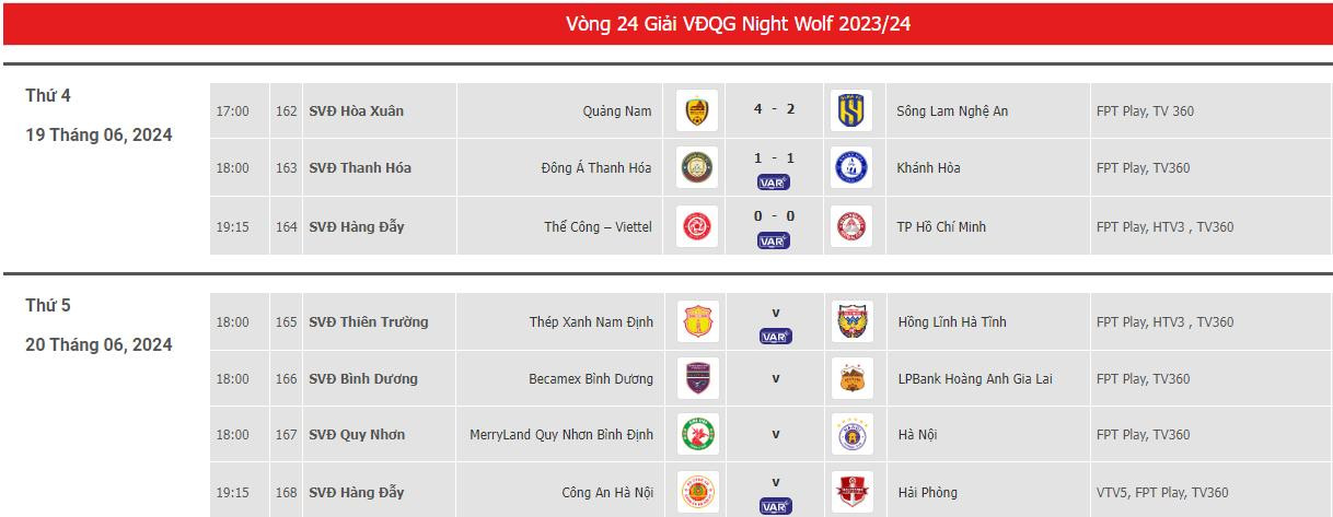 lich thi dau vong 24 vlegue.jpeg