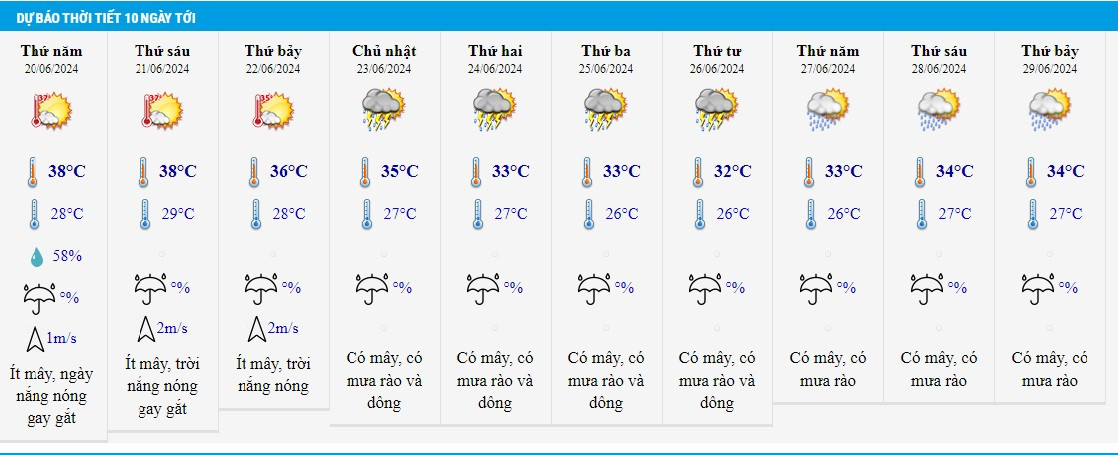thoi tiet ha noi 20 6.jpg