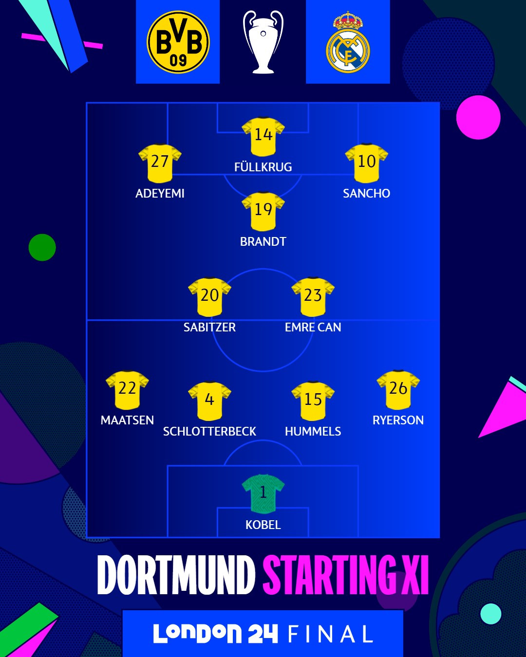 doi hinh dortmund.jpg