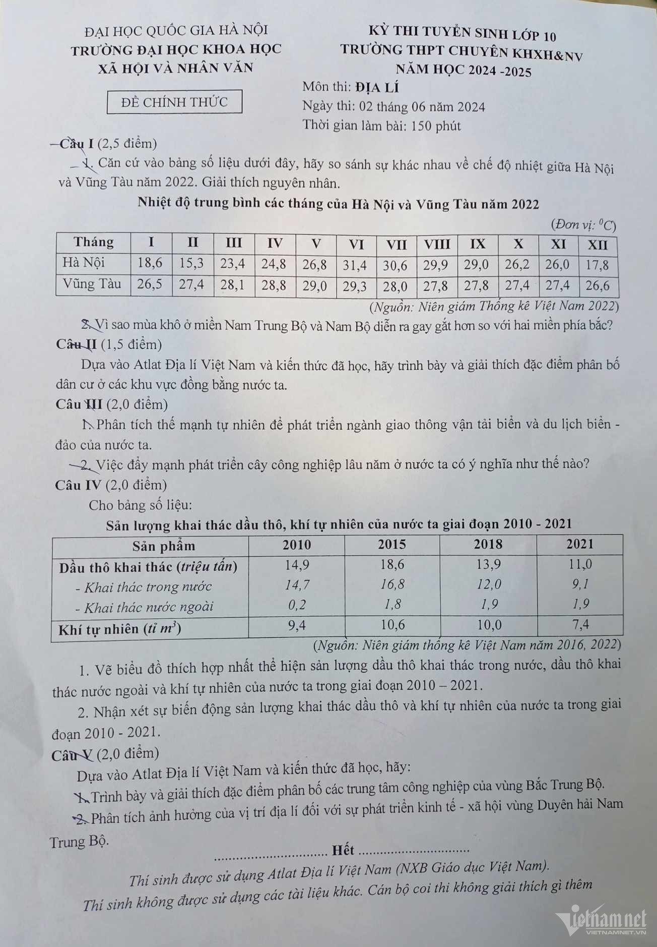 Trường Chuyên Khoa học xã hội & Nhân văn: Thi độc quyền bằng môn chuyên, không thi Toán, Ngữ văn, Ngoại ngữ