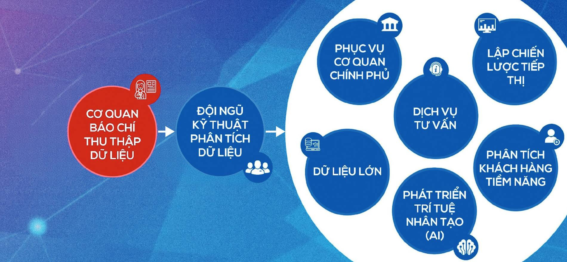 da dang nguon thu.jpeg