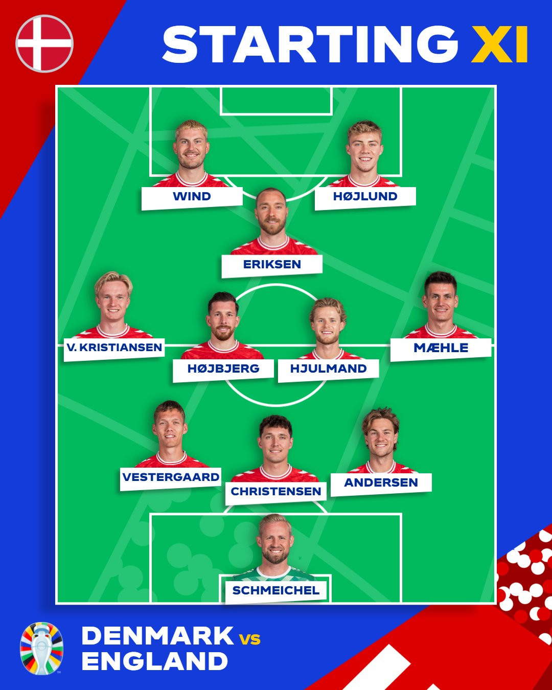 Dan Mach doi hinh.jpg