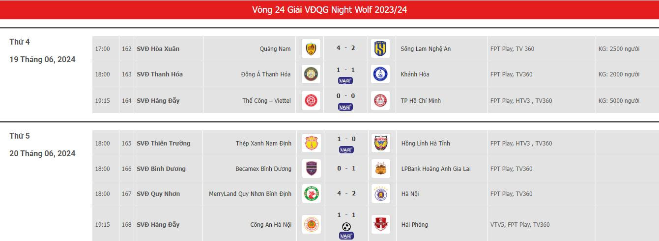 lich thi dau vong 24 vlegue.jpeg