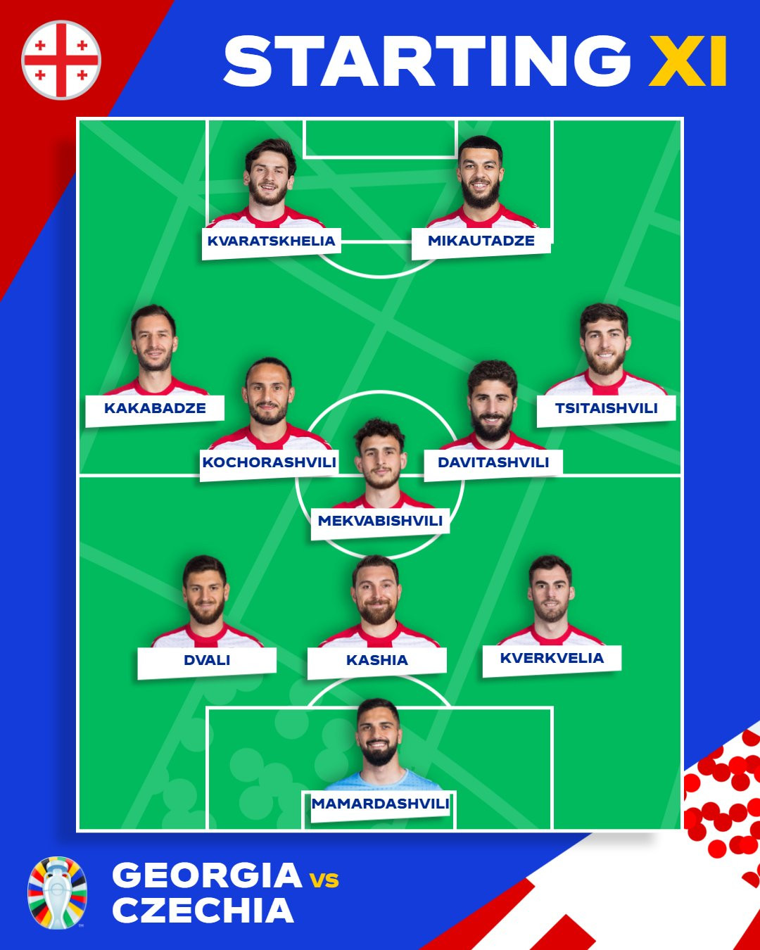 Georgia doi hinh.jpg