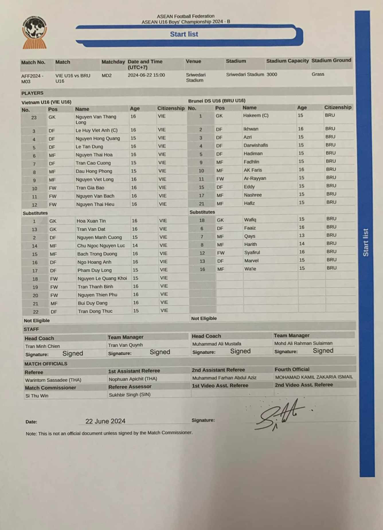 U16 Việt Nam vs U16 Brunei.jpg