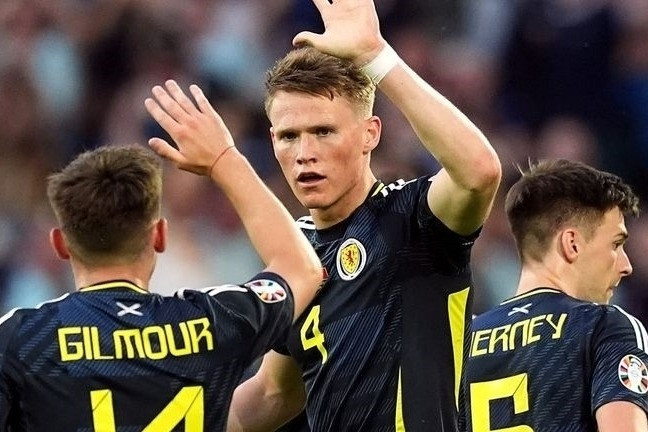 Lịch sử và Văn Hóa Đội Tuyển Bóng Đá Quốc Gia Scotland - Khám Phá Di Sản Thể Thao Độc Đáo