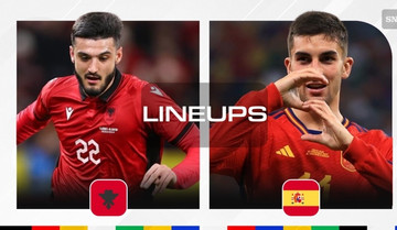 Link xem trực tiếp Albania vs Tây Ban Nha - Bảng B EURO 2024