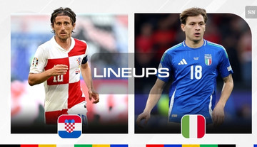 Link xem trực tiếp Croatia vs Italy - Bảng B EURO 2024