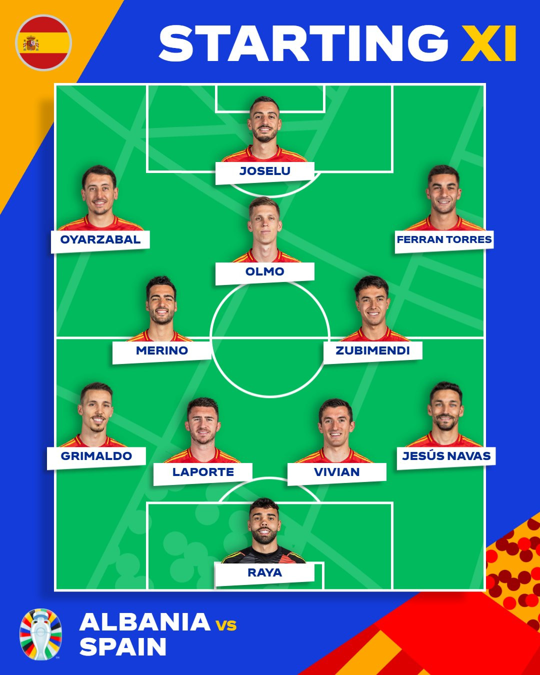 Tay Ban Nha doi hinh.jpg