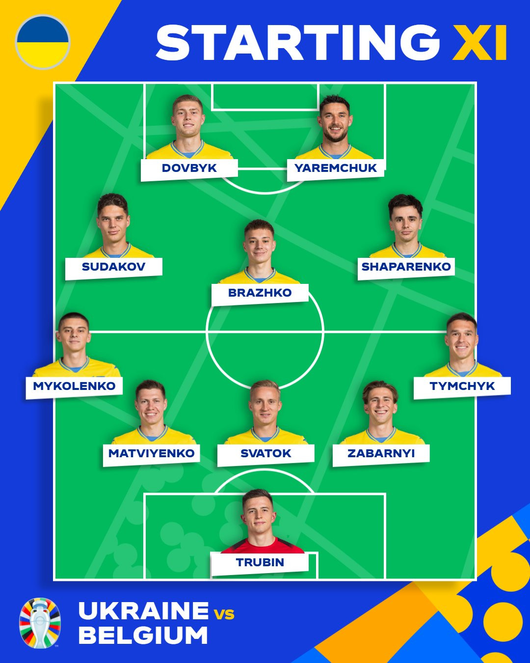 Ukraine doi hinh.jpg