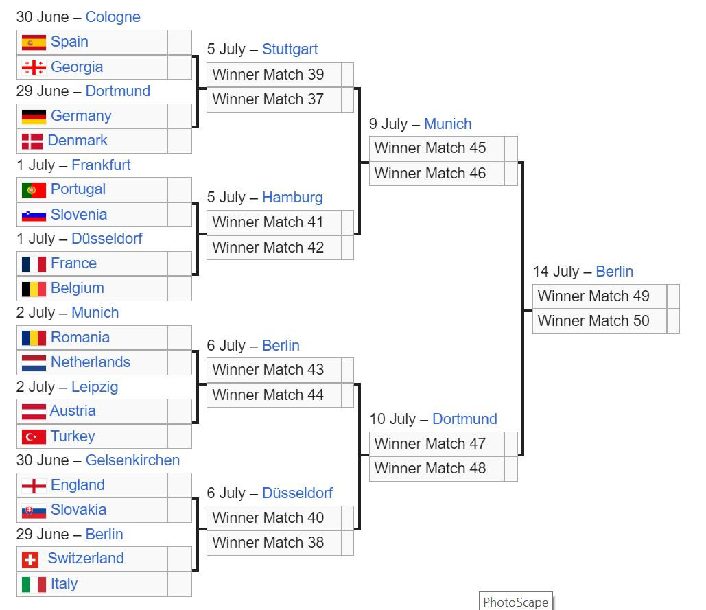 vong 1.8 euro 2024.jpg