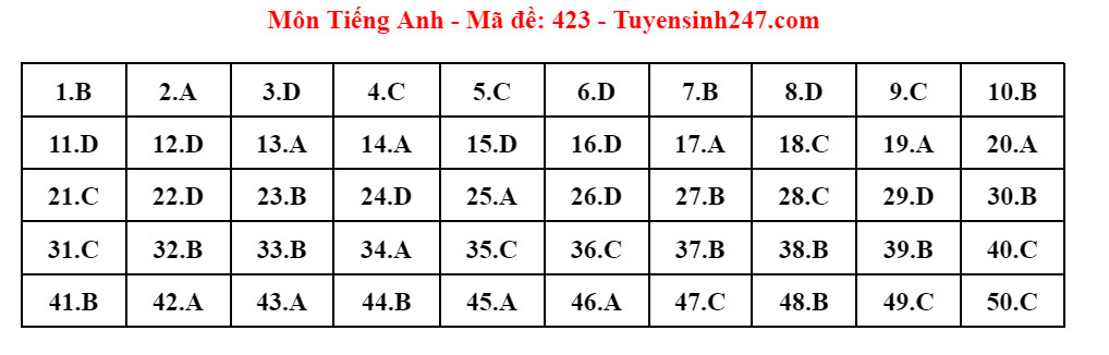 tieng an h15.jpg