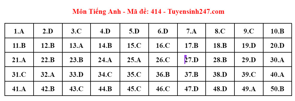 tieng anh 20.jpg