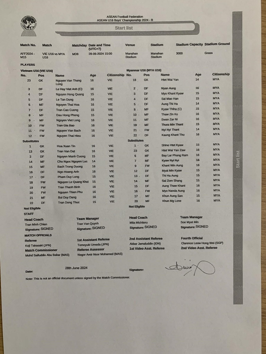 U16 Viet nam U16 Myanmar.jpg