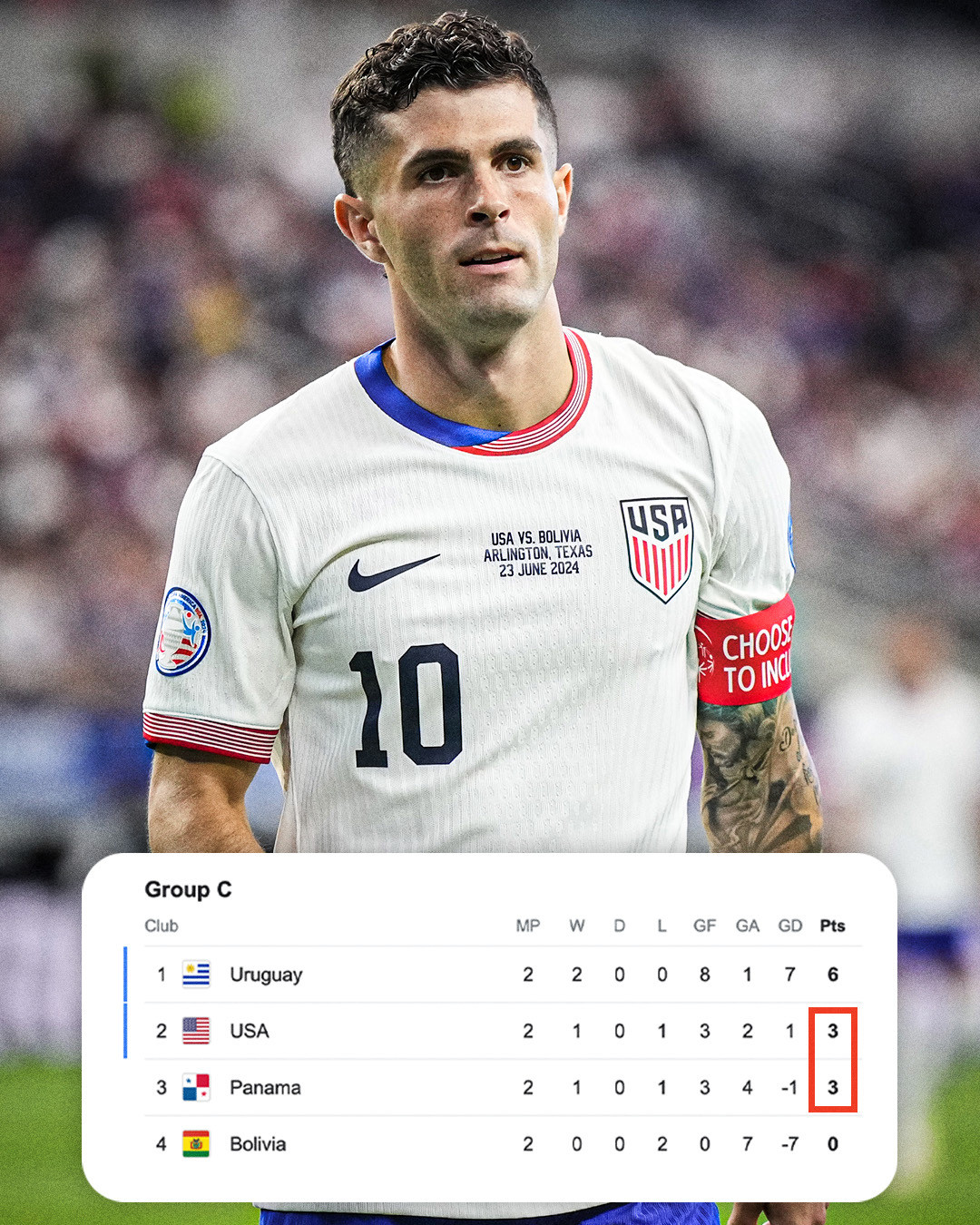 Darwin Nunez ghi bàn, Uruguay đại thắng 5-0 ở Copa America Uruguay