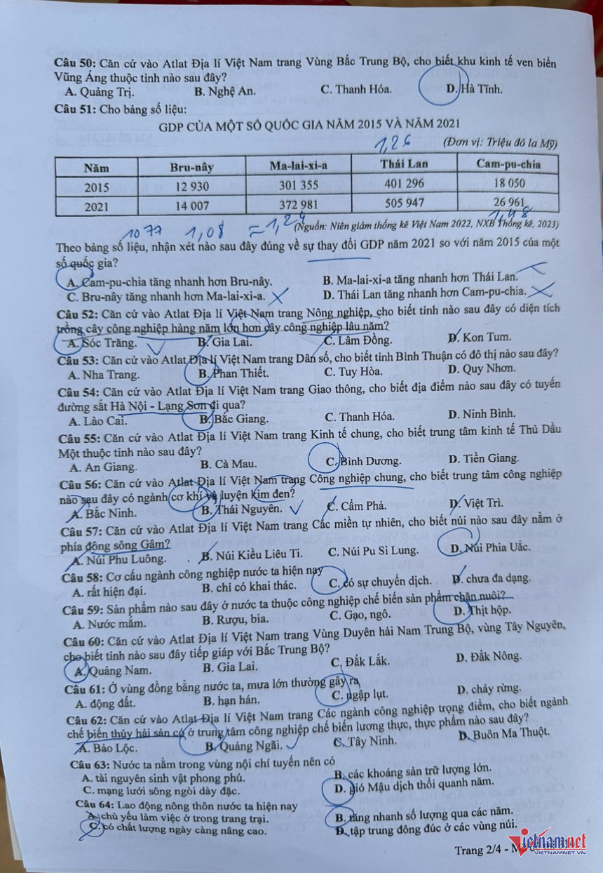 Kỳ thi Tốt nghiệp THPT 2024: Số lượng thí sinh đăng ký tăng cao, Khoa học xã hội 'chiến thắng'