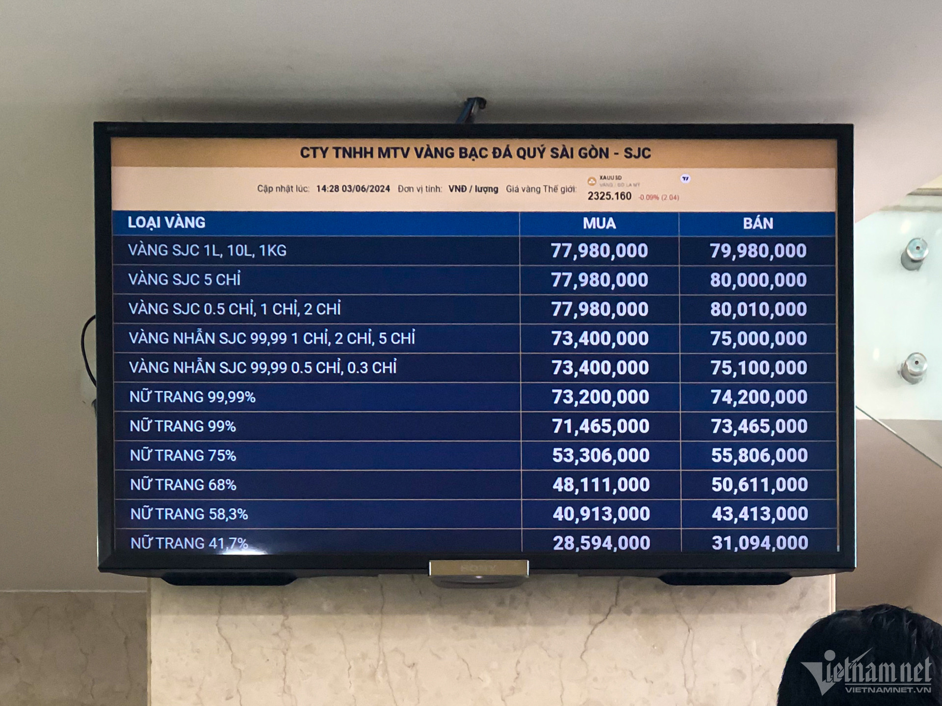 W-mua bán vàng TPHCM 10.jpg
