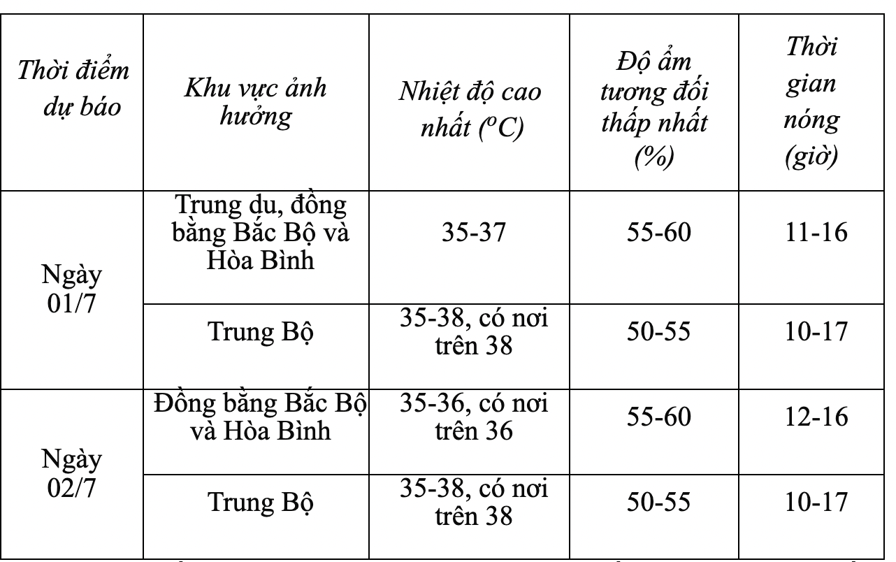 Ảnh chụp Màn hình 2024 06 30 lúc 22.03.14.png