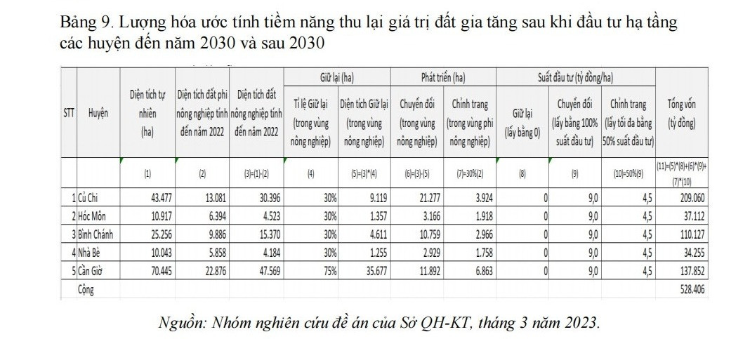 bảng thu đất 1.jpg