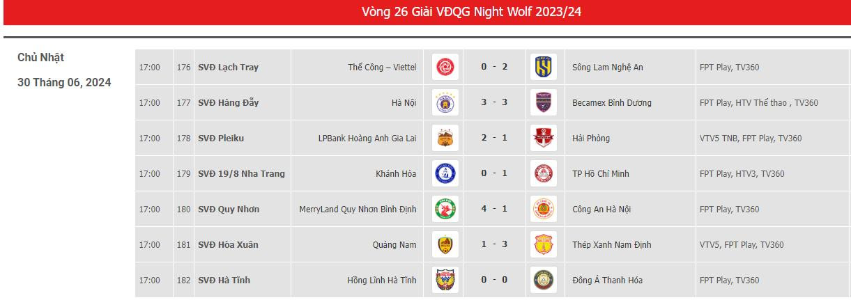 lich thi dau vong 26vlegue.jpeg