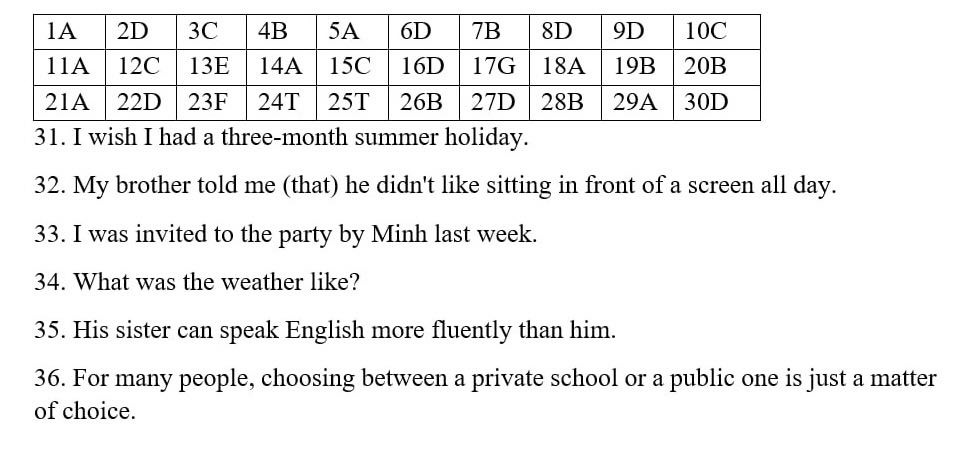 dap an tieng Anh Dong_nai.jpg