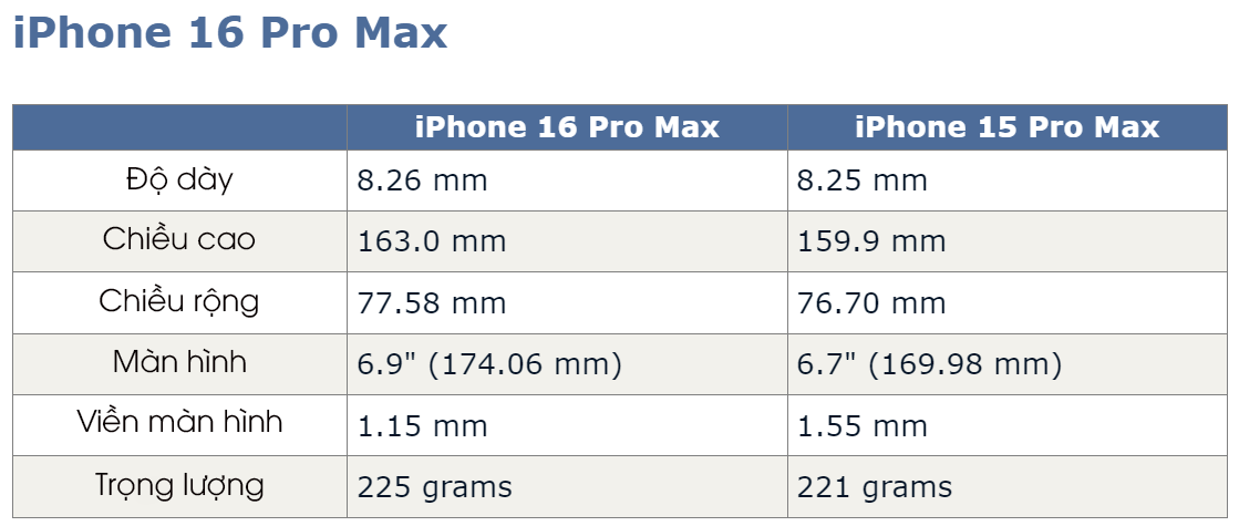 iPhone 16 Pro Max 8.png