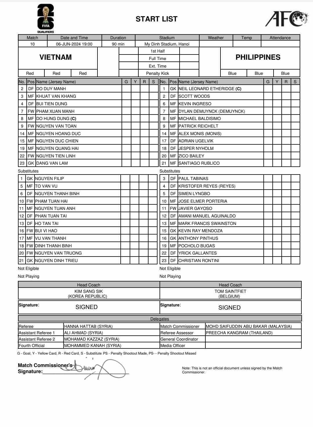 Việt Nam vs Philippines 1.jpg