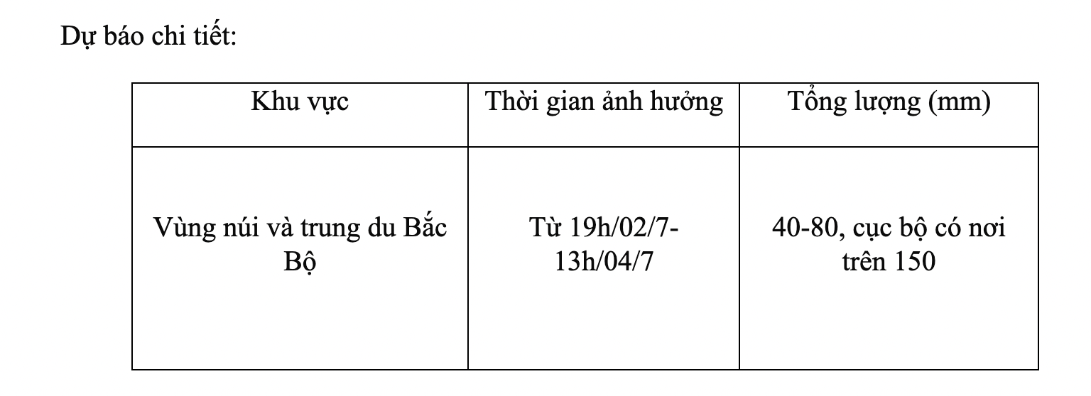 Ảnh chụp Màn hình 2024 07 01 lúc 22.04.42.png