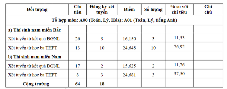 Ảnh chụp Màn hình 2024 07 12 lúc 17.46.42.png