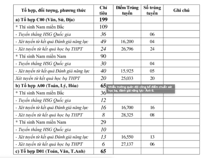 Ảnh chụp Màn hình 2024 07 12 lúc 17.53.55.png