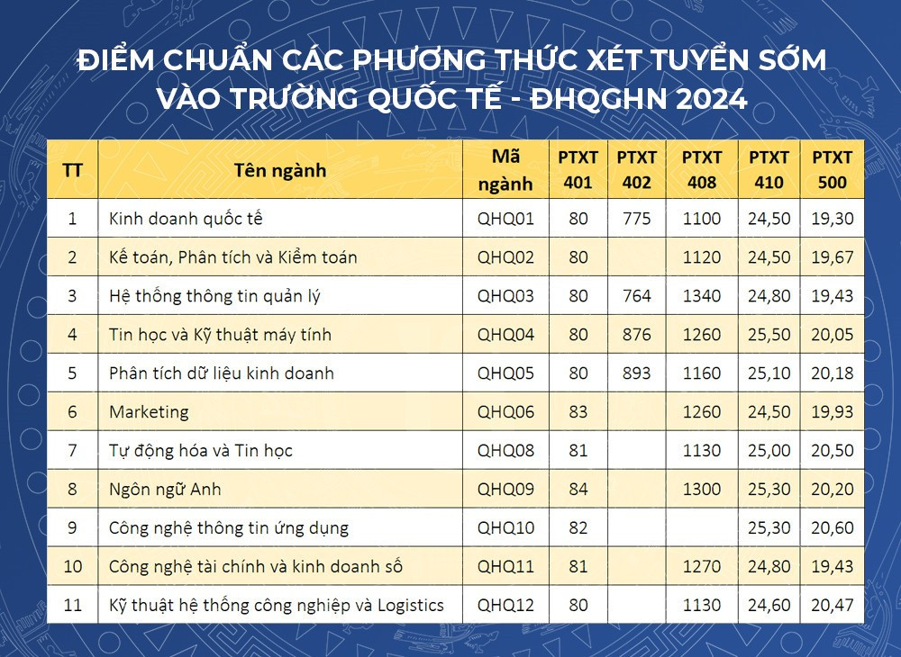 Quốc tế  2.jpg