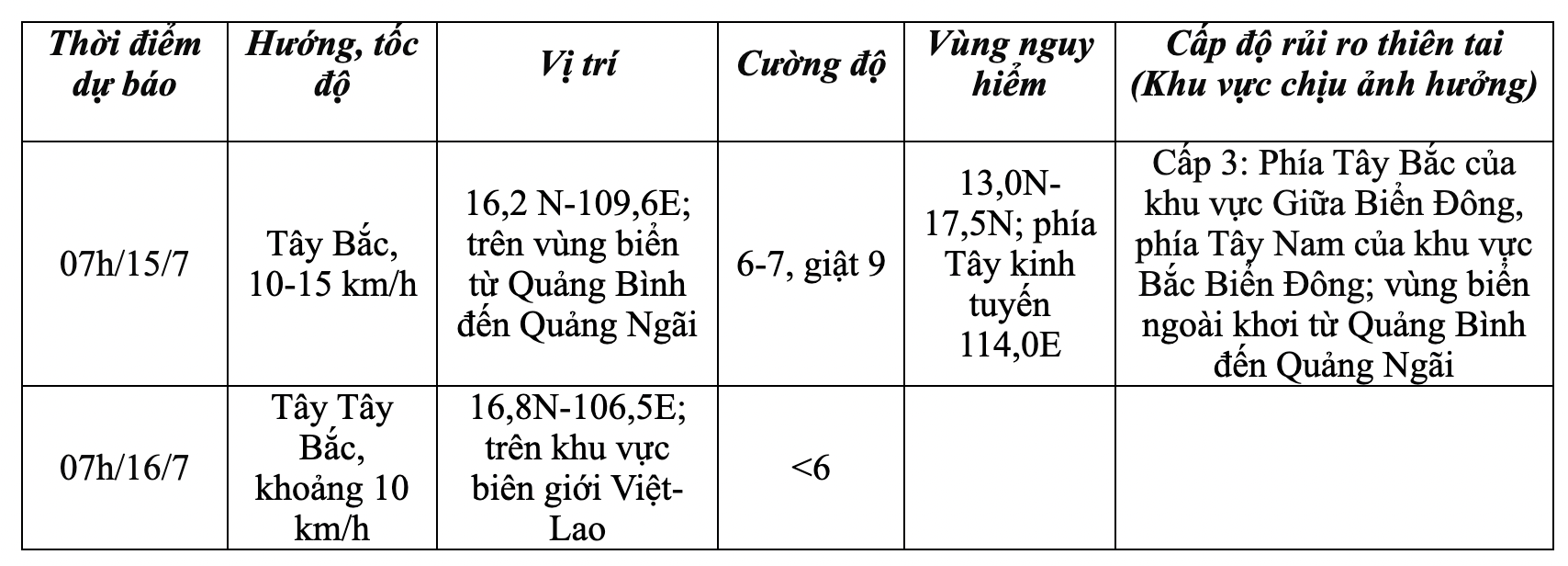 Ảnh chụp Màn hình 2024 07 14 lúc 08.41.30.png