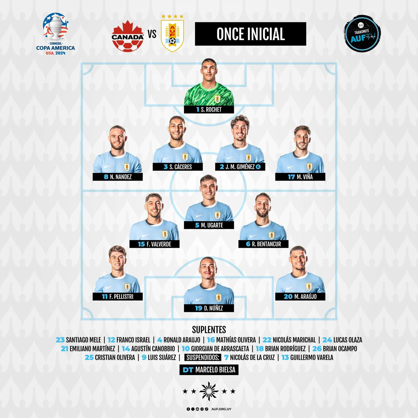 doi hinh uruguay 1.jpg