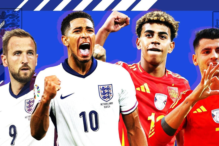Trực tiếp bóng đá Tây Ban Nha vs Anh: Rực lửa chung kết EURO 2024