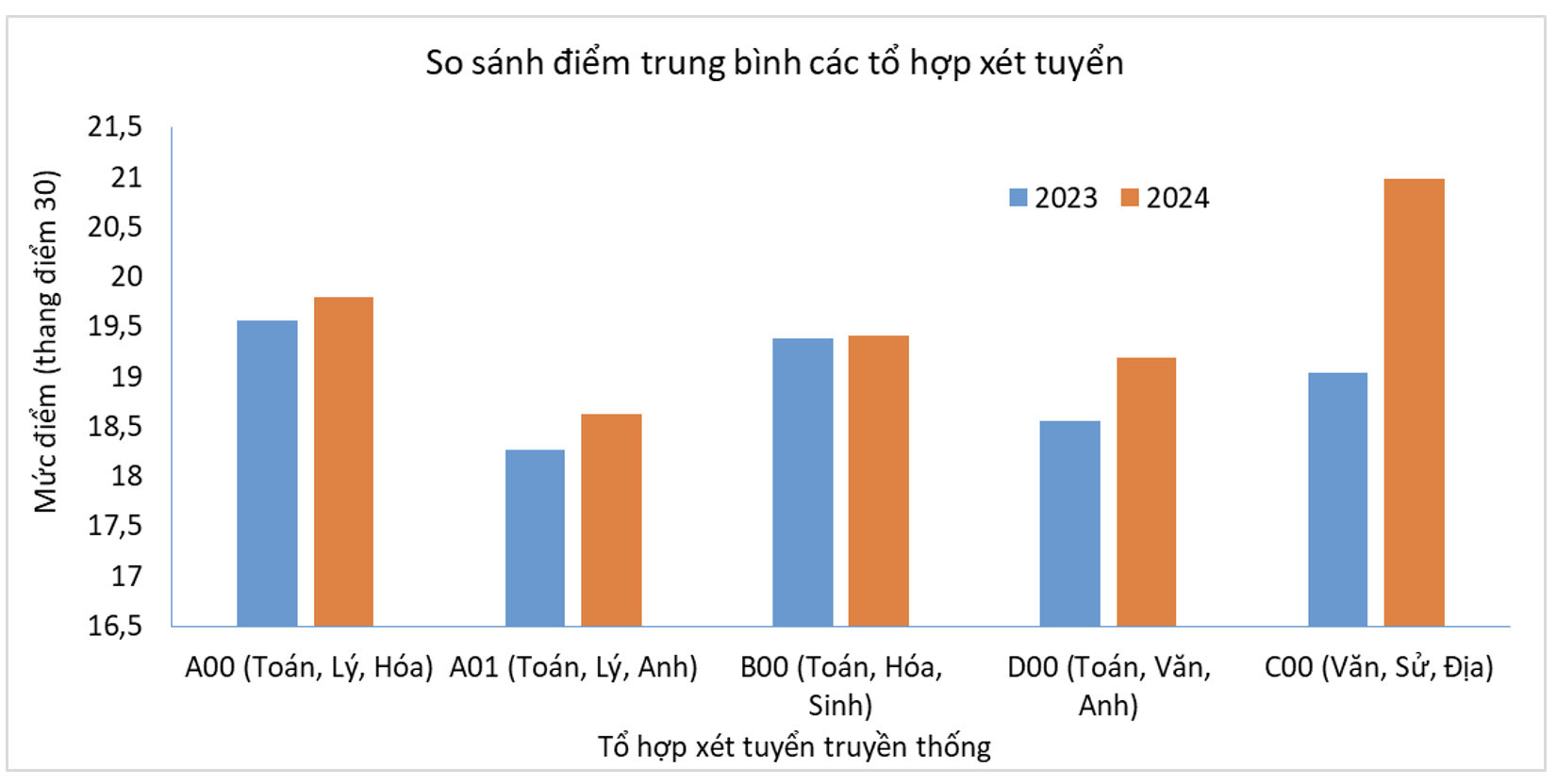 Ảnh màn hình 2024 07 17 lúc 15.47.50.png