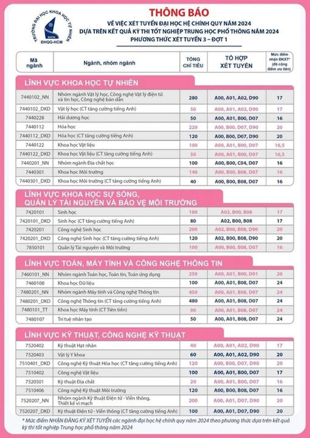 Bản sao Điểm sàn.jpg