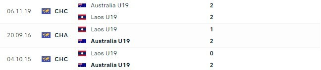 u19 lao vs u19 autralia 1.jpg