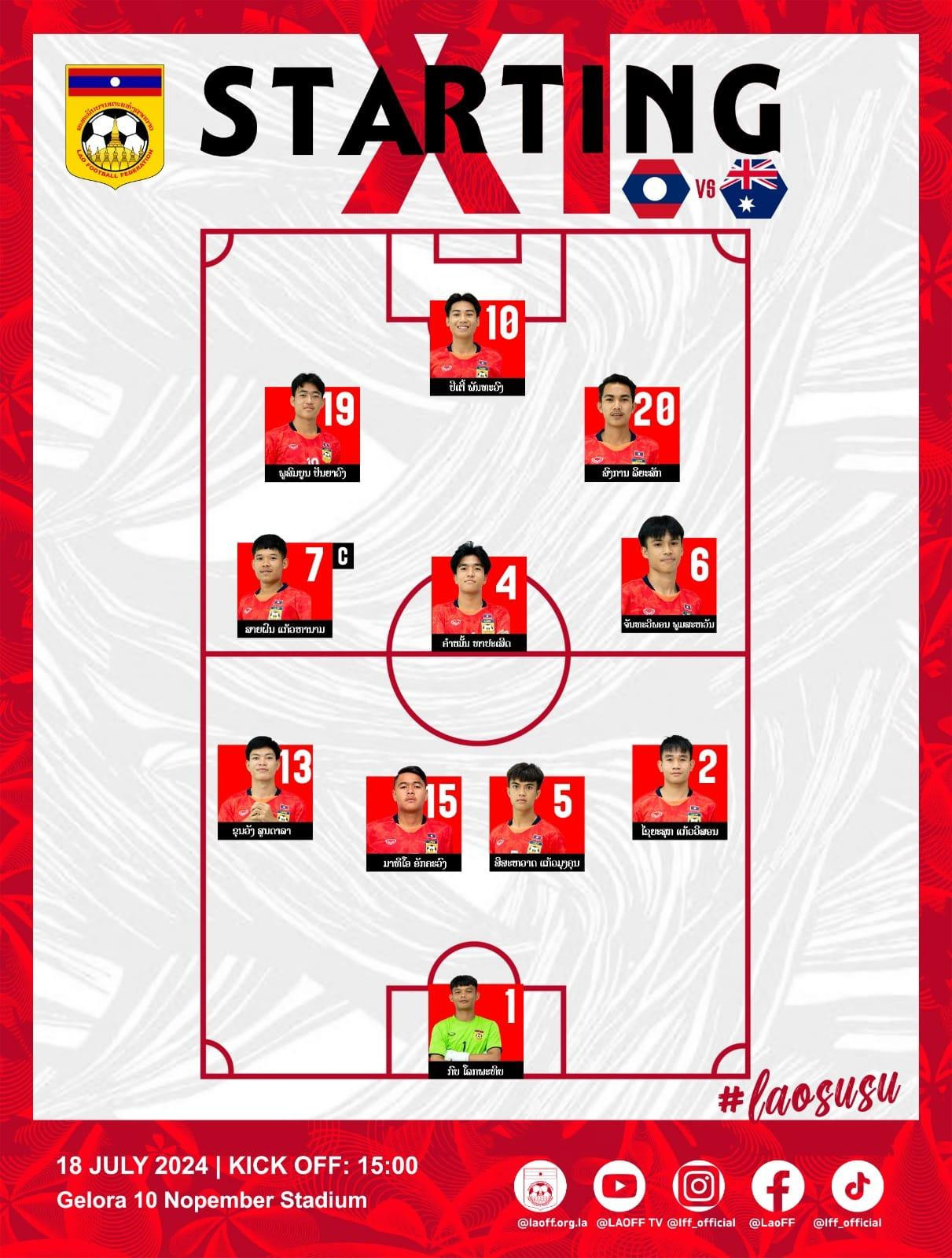 u19 lao vs u19 autralia 2.jpg