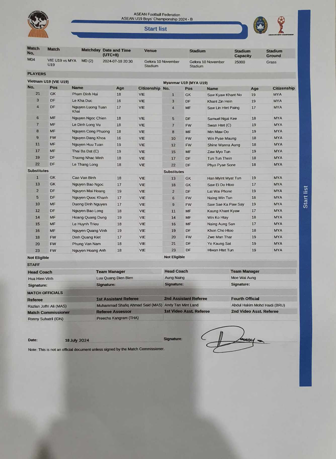 U19 Việt Nam vs U19 Myanmar 1.jpg