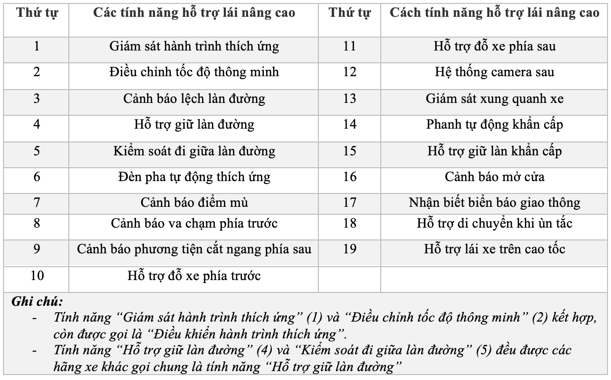 Ảnh màn hình 2024 07 16 lúc 15.12.34.png