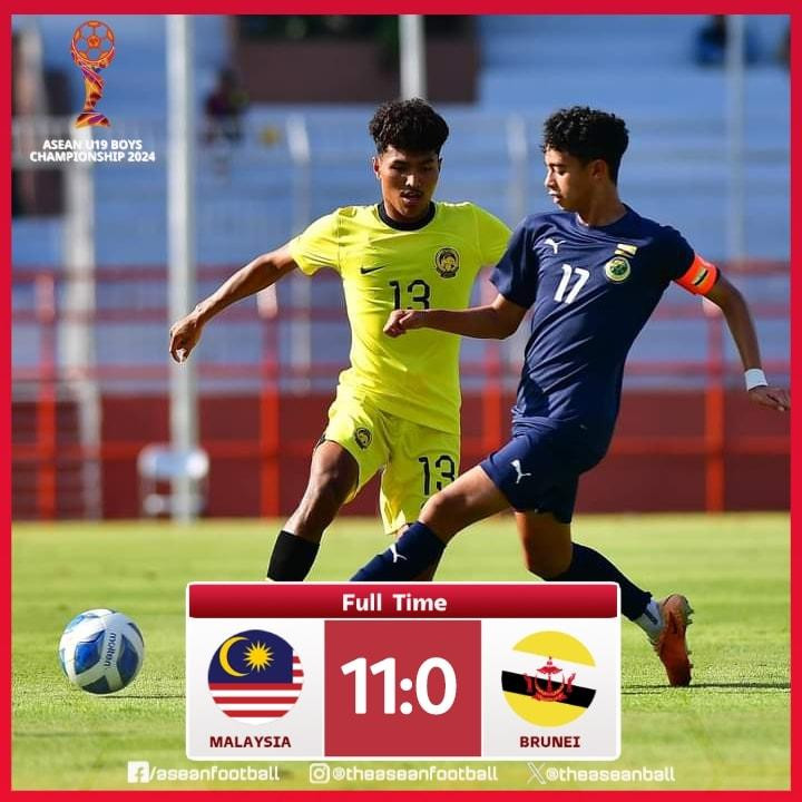 U19 Malaysia.jpg