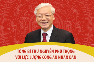 Tổng Bí thư Nguyễn Phú Trọng với lực lượng Công an Nhân dân