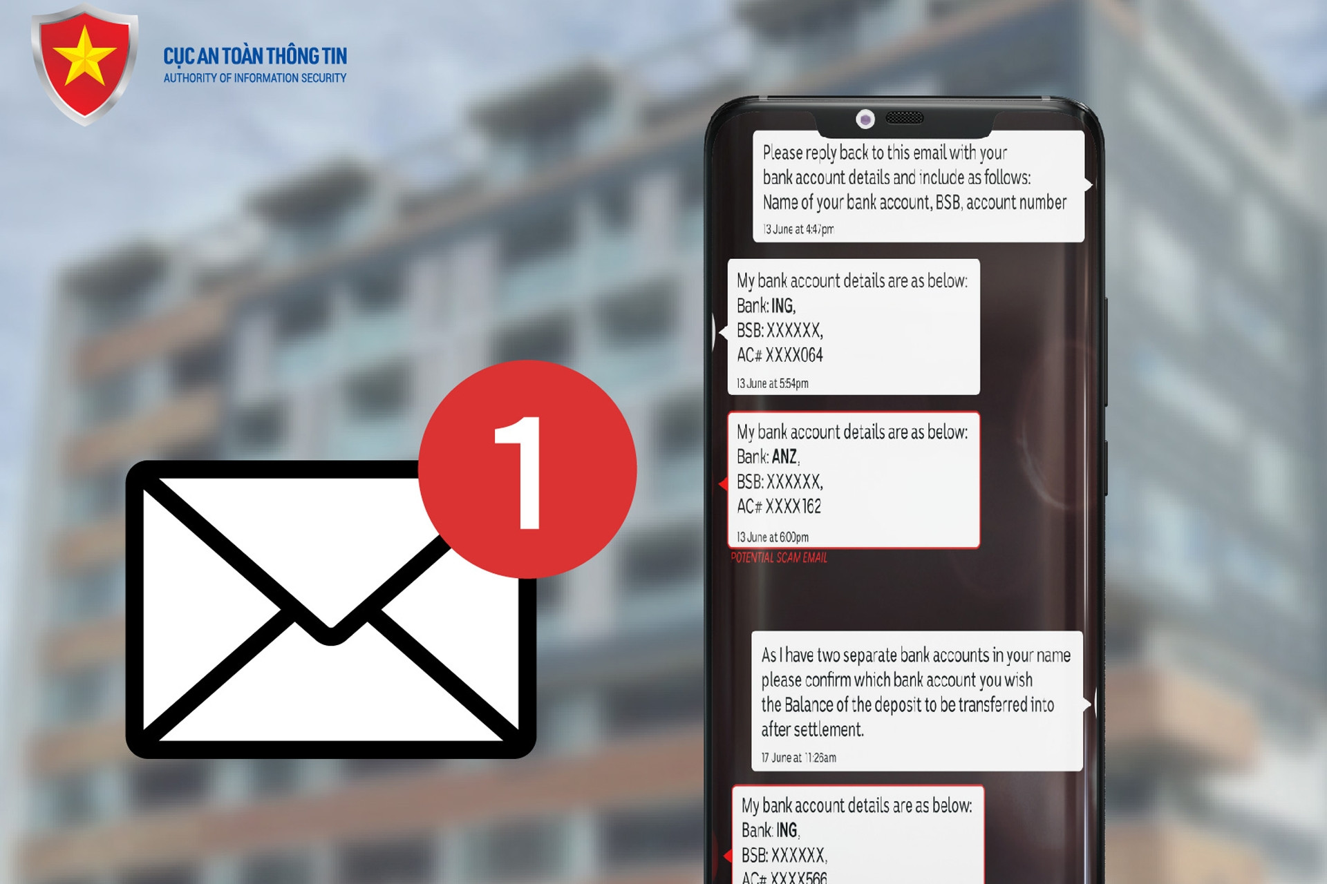 Cảnh giác với thủ đoạn lừa đảo mới qua email liên quan dịch vụ bất động sản