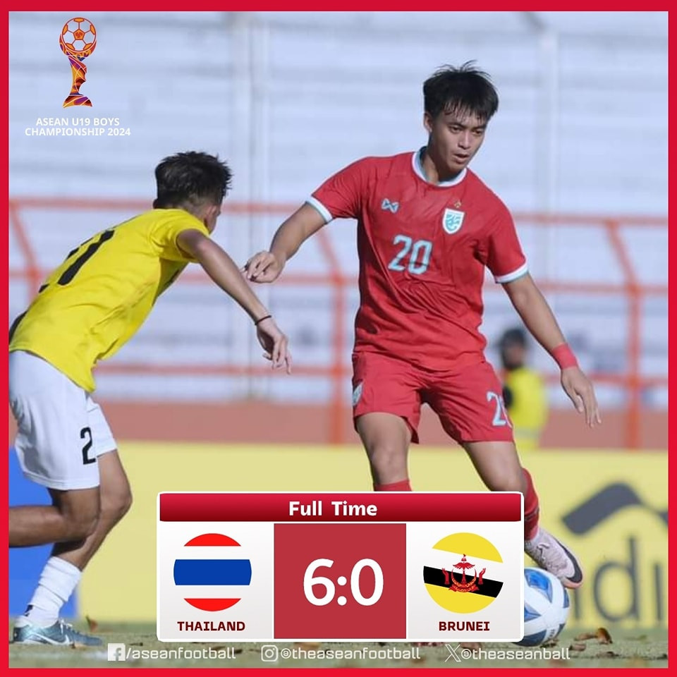u19 thai lan.jpg
