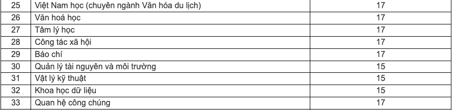 Ảnh chụp Màn hình 2024 07 23 lúc 09.59.22.png